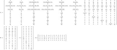 Ride Quality Control of a Full Vehicle Suspension System Featuring Magnetorheological Dampers With Multiple Orifice Holes